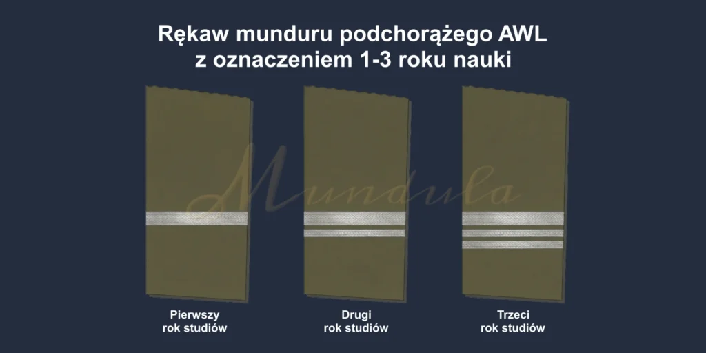 Obszycie rękawów mundurów podchorążych 1-3 rok nauki