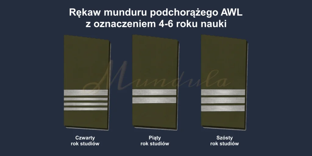 Obszycie rękawów mundurów podchorążych 4-6 rok nauki
